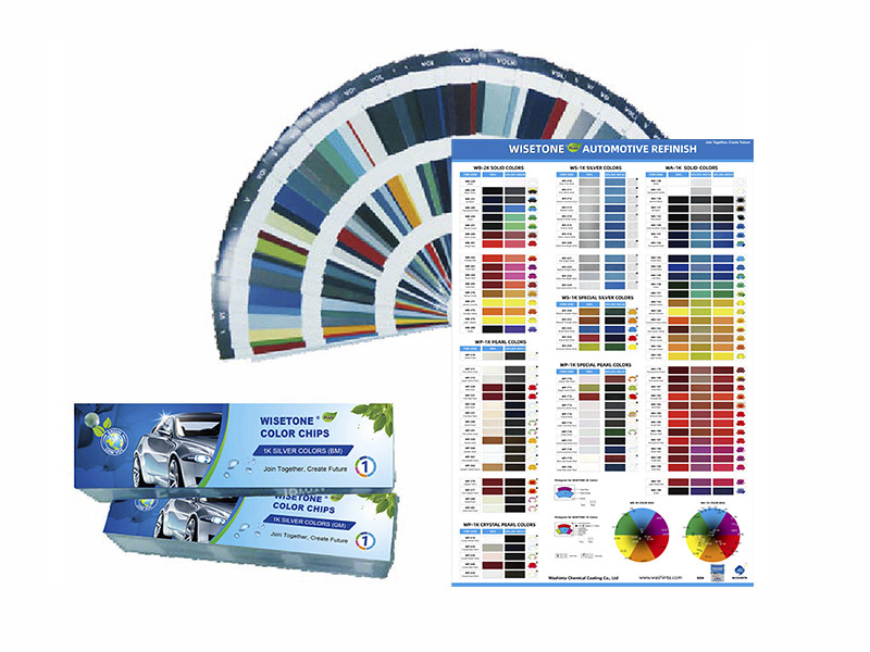 In the Era of Electric Vehicles, How Will Refinish Coatings Change?